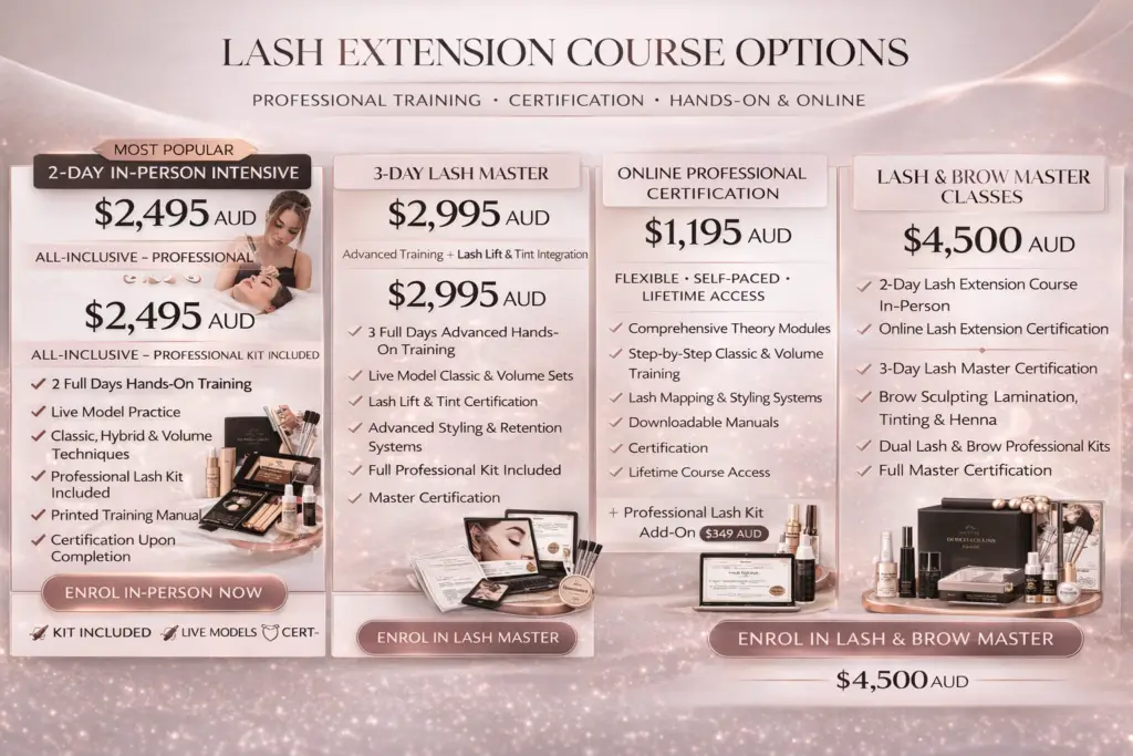 lash course prices institute of beauty